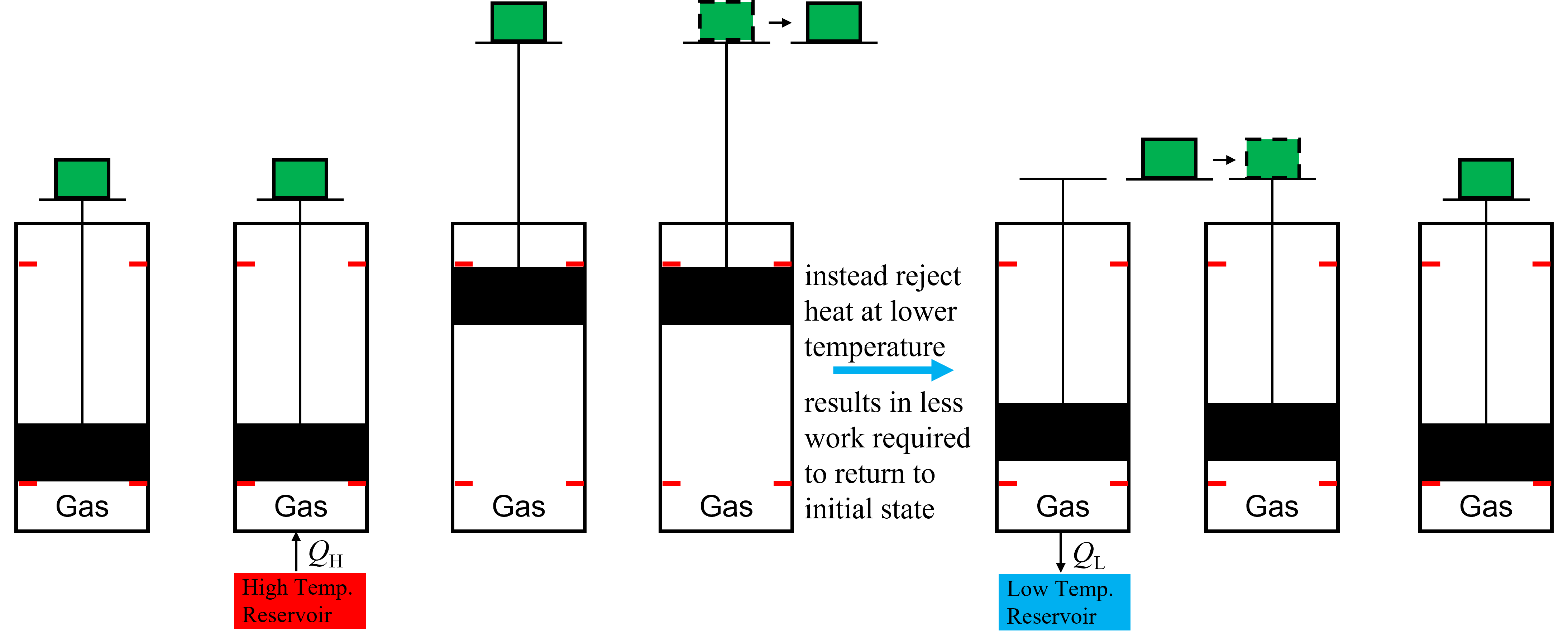 ../_images/heat_engine_b.png