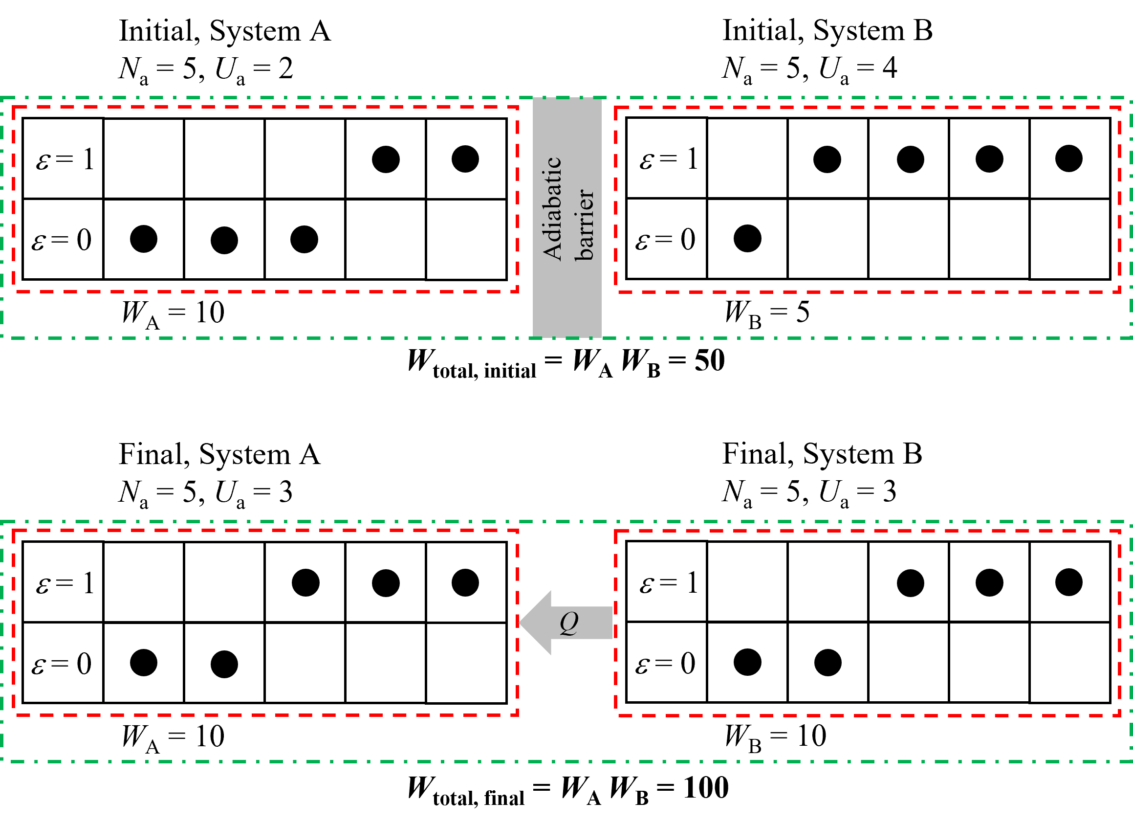 ../_images/multiplicity_b.png