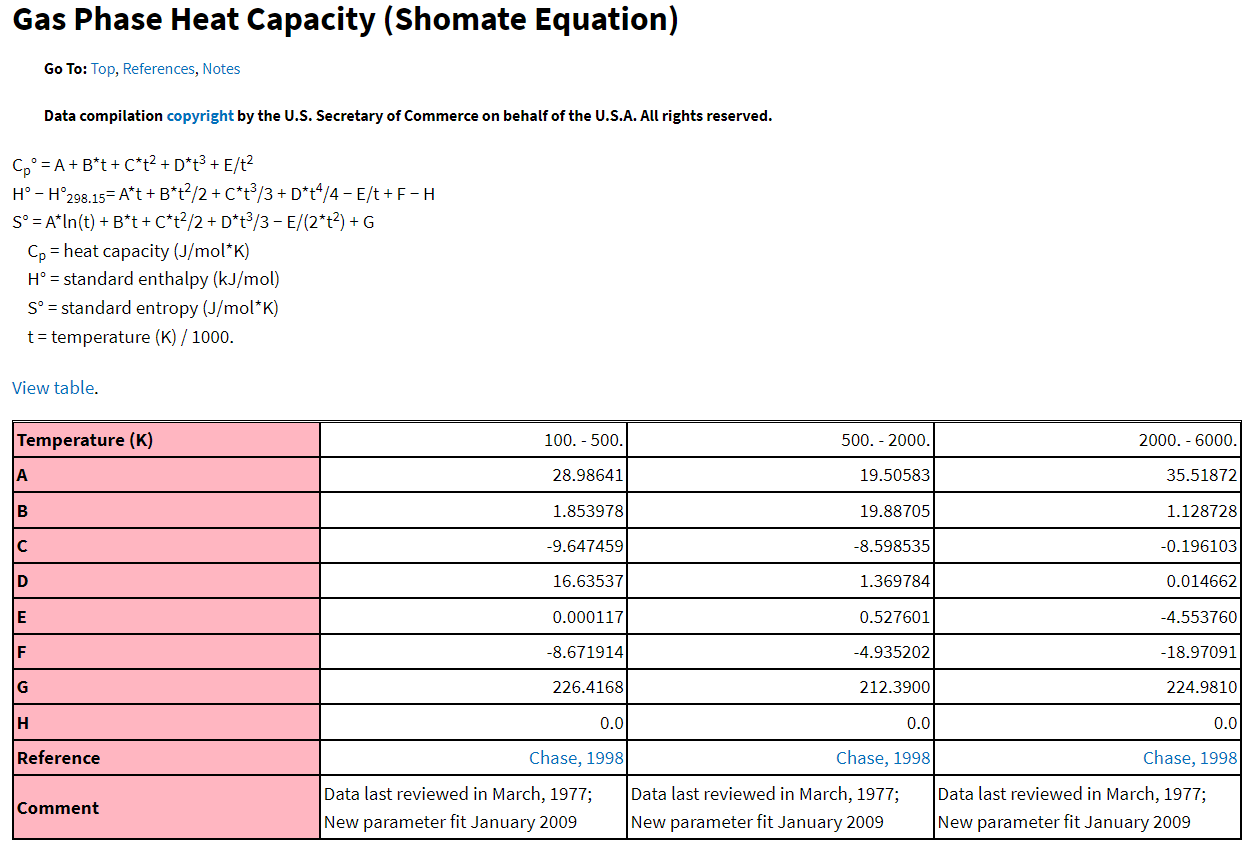 ../_images/shomate_equation.png