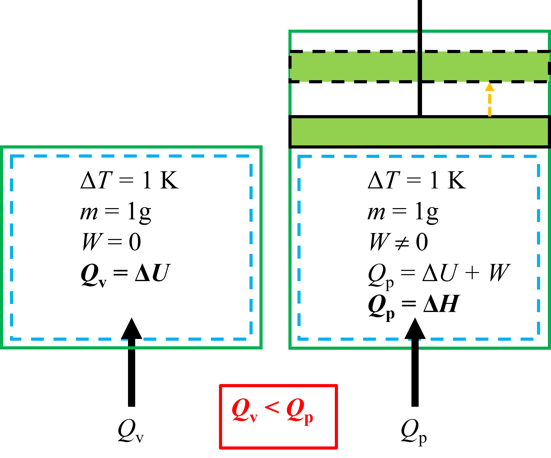 ../_images/specific_heats.png